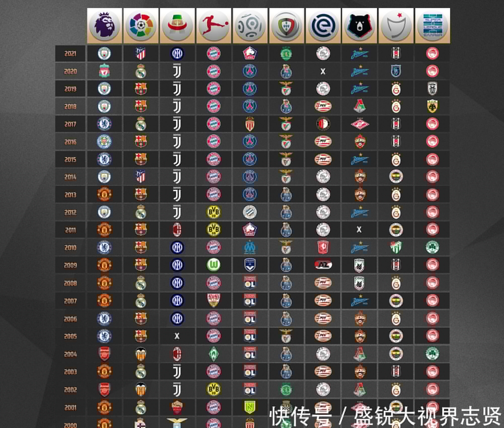 客户到访公司，怎样才能成功留住？